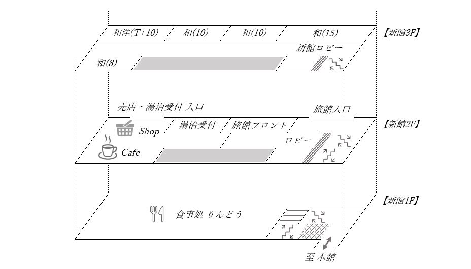 新館棟マップ（後生掛）