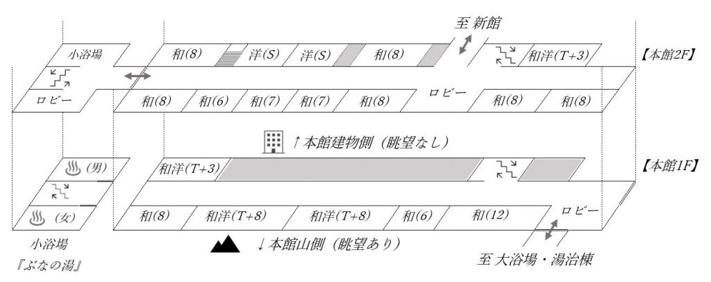 本館棟マップ（後生掛）